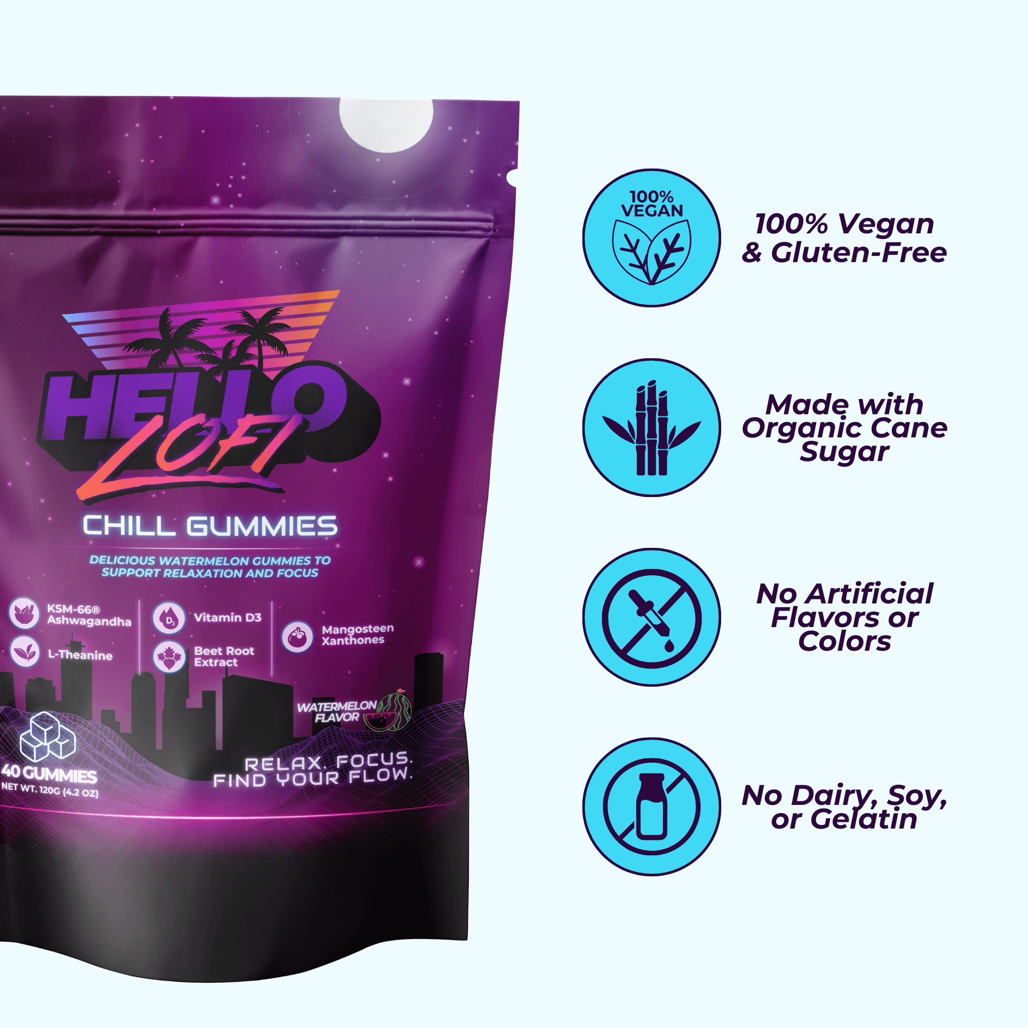 Hello LoFi Chill Gummies