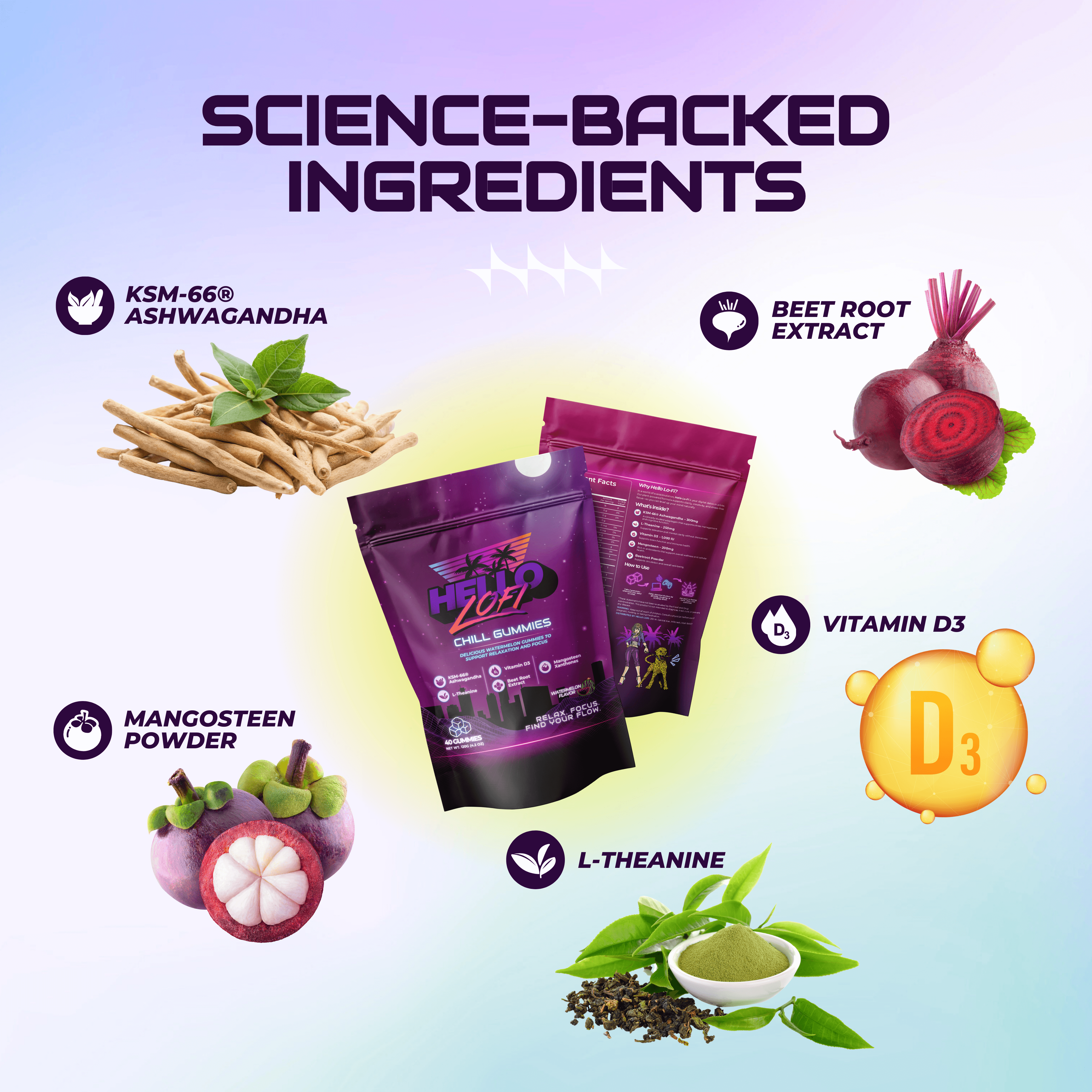 Hello LoFi Chill Gummies